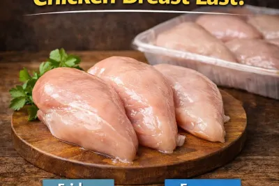 tips from marleen how long does chicken breast last